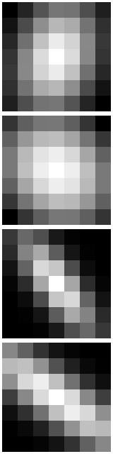 ../../_images/deepinv-physics-generator-GaussianBlurGenerator-1.png