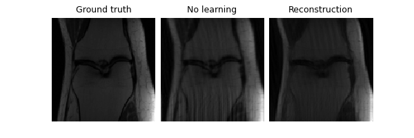 Ground truth, No learning, Reconstruction