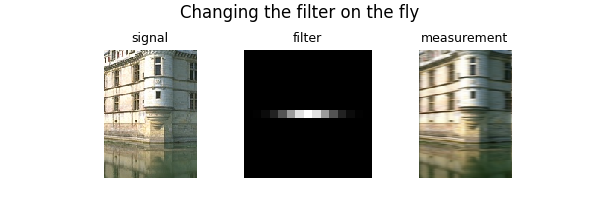 Changing the filter on the fly, signal, filter, measurement