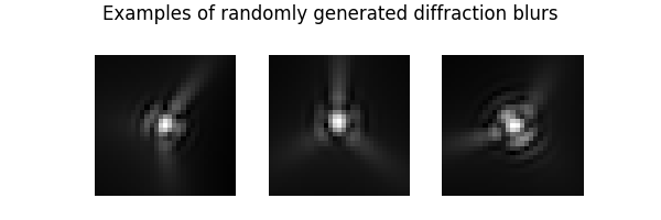 Examples of randomly generated diffraction blurs