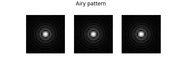 Airy pattern