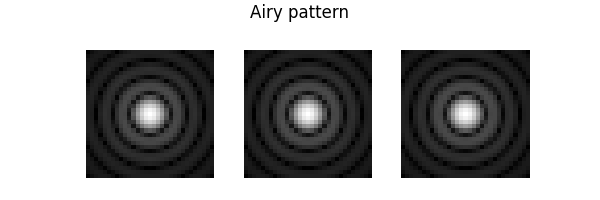 Airy pattern