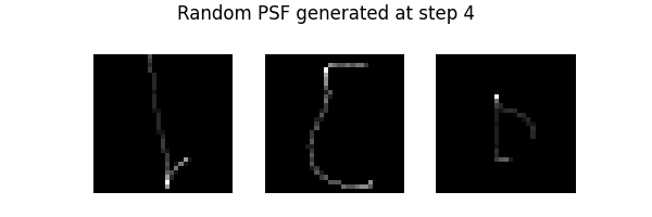 Random PSF generated at step 4