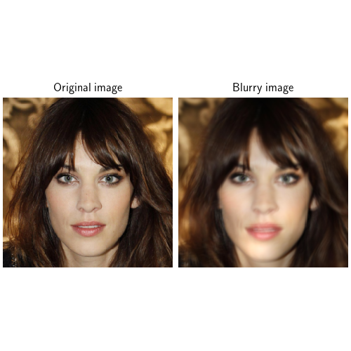 Original image, Blurry image