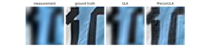 measurement, ground truth, ULA, PreconULA