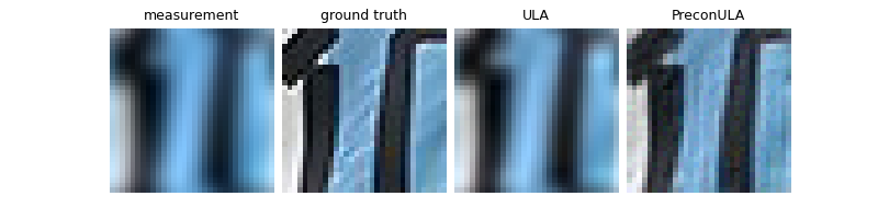 measurement, ground truth, ULA, PreconULA