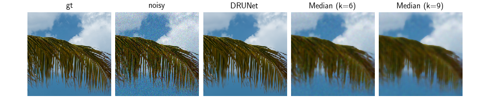 gt, noisy, DRUNet, Median (k=6), Median (k=9)