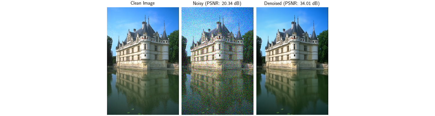 Clean Image, Noisy (PSNR: 20.34 dB), Denoised (PSNR: 34.01 dB)
