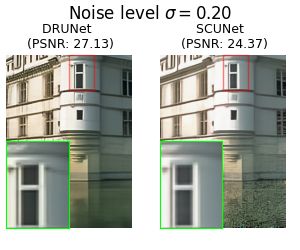 Noise level $\sigma=0.20$, DRUNet   (PSNR: 27.13), SCUNet   (PSNR: 24.37)