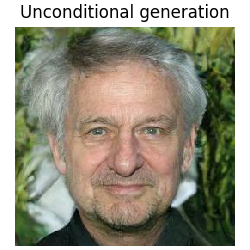 Unconditional generation