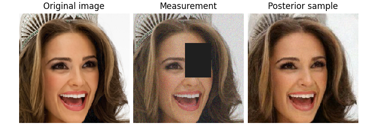 Original image, Measurement, Posterior sample