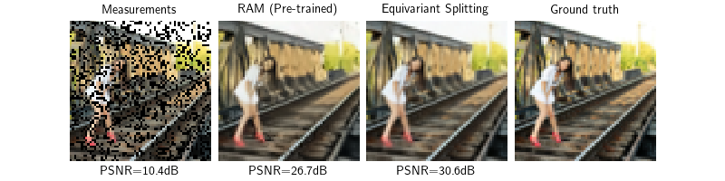 Measurements, RAM (Pre-trained), Equivariant Splitting, Ground truth