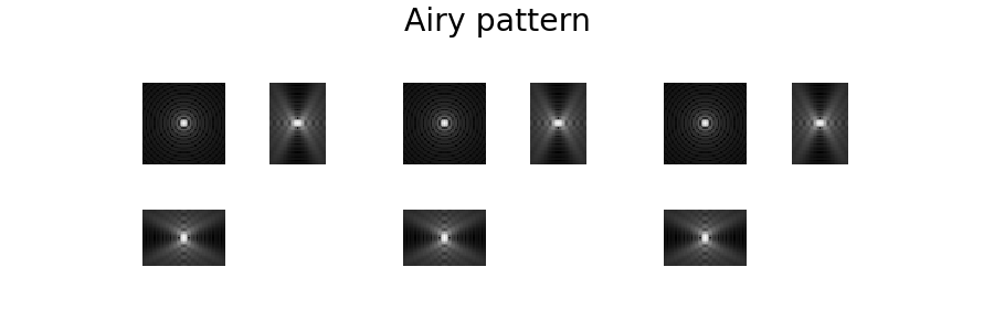 Airy pattern