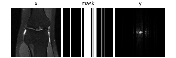x, mask, y