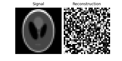 Signal, Reconstruction