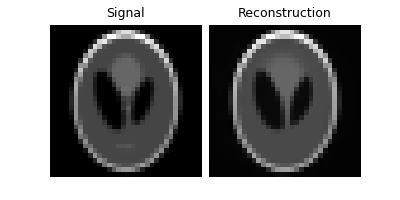 Signal, Reconstruction