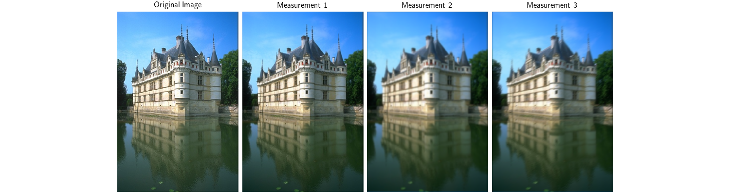Original Image, Measurement 1, Measurement 2, Measurement 3