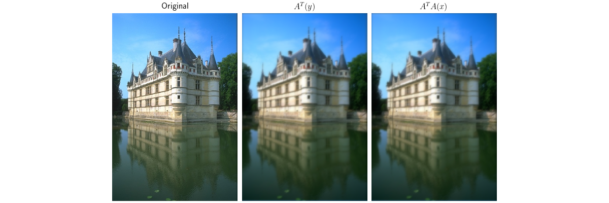 Original, $A^T(y)$, $A^T A(x)$
