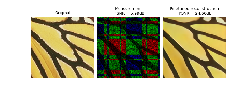 Original, Measurement PSNR = 5.99dB, Finetuned reconstruction PSNR = 24.60dB