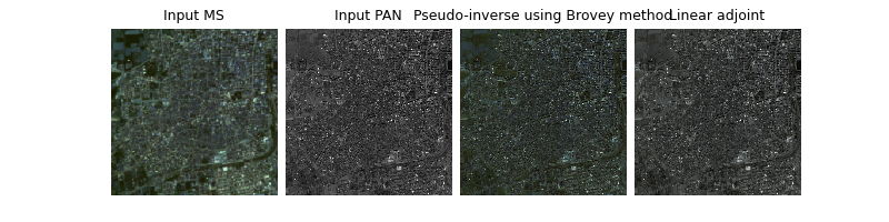 Input MS, Input PAN, Pseudo-inverse using Brovey method, Linear adjoint