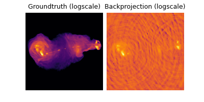 Groundtruth (logscale), Backprojection (logscale)