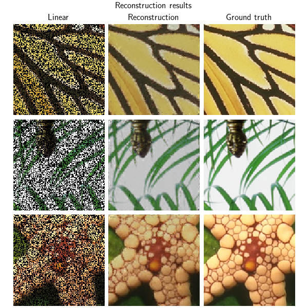 Reconstruction results, Linear, Reconstruction, Ground truth