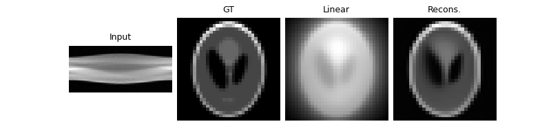 Input, GT, Linear, Recons.